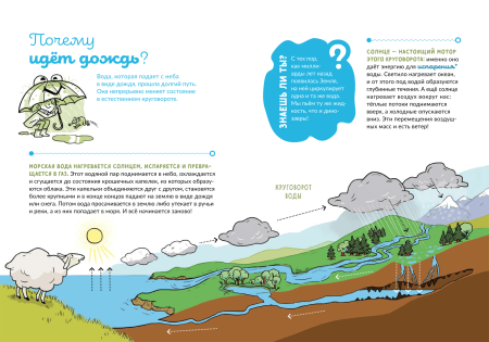 Почему вода такая ценная?