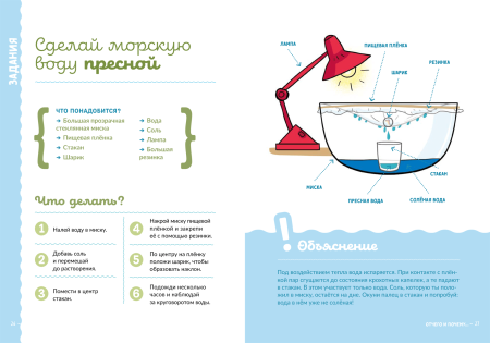 Почему вода такая ценная?