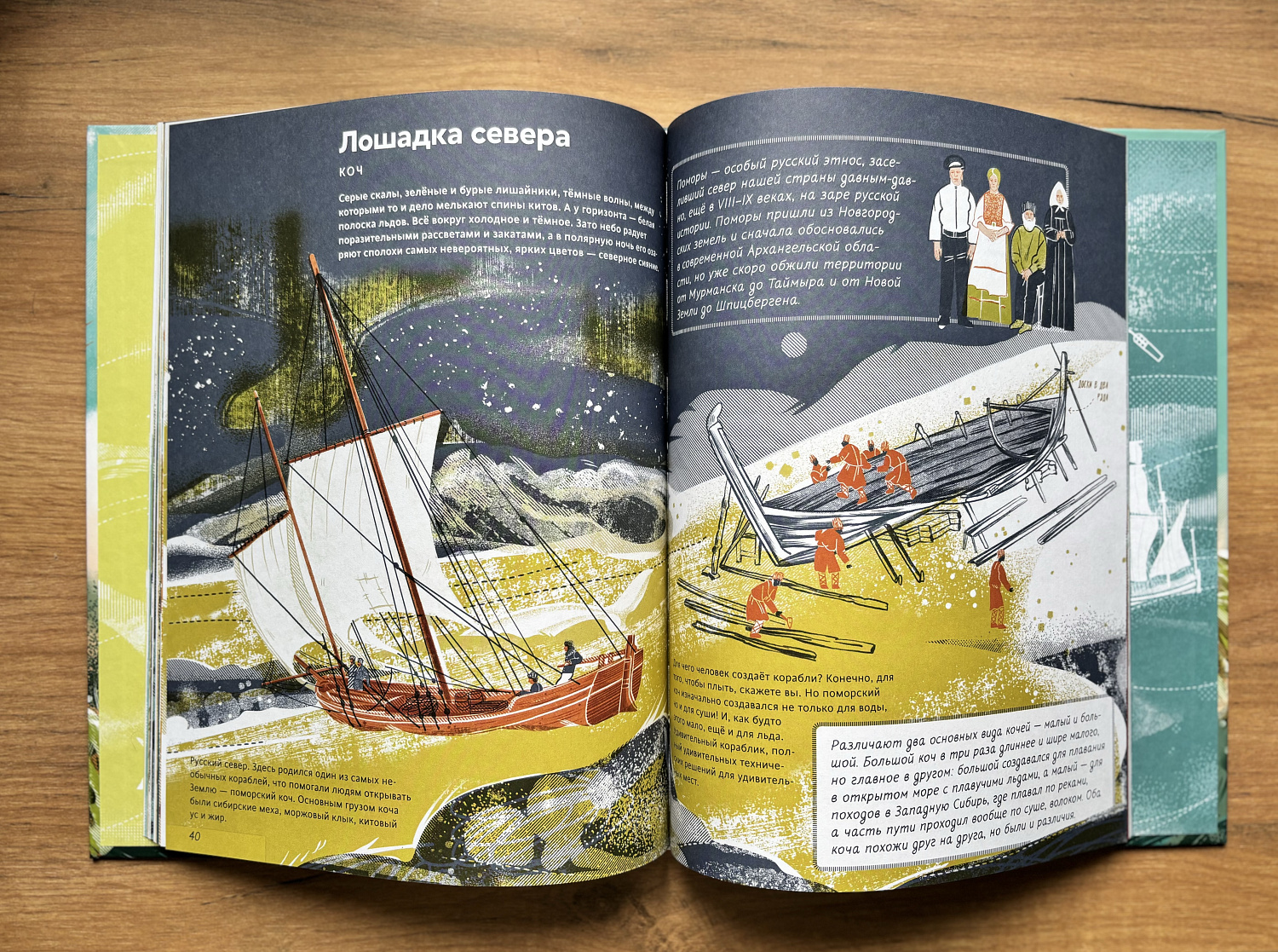 Корабли, открывшие мир