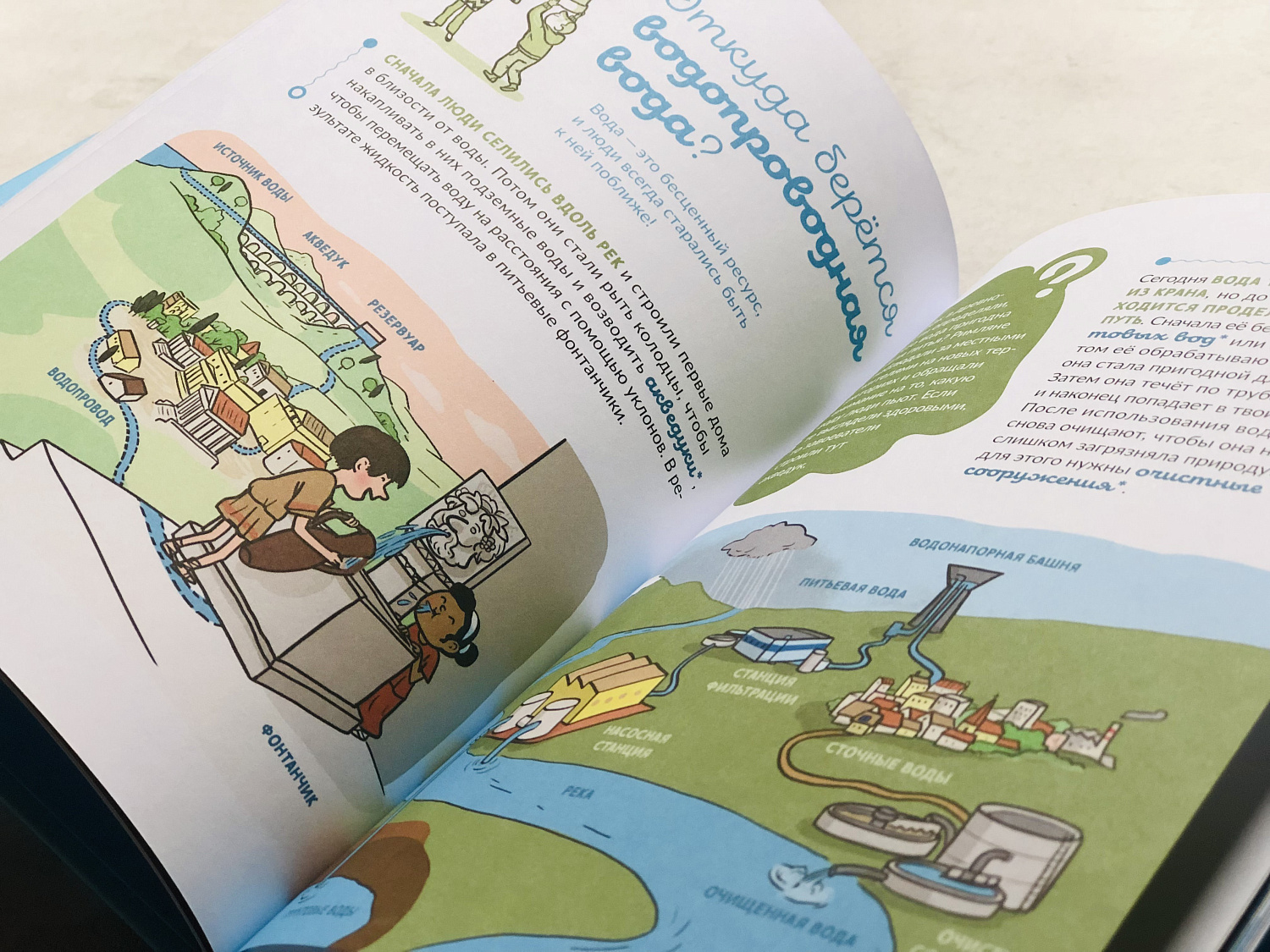 Почему вода такая ценная?