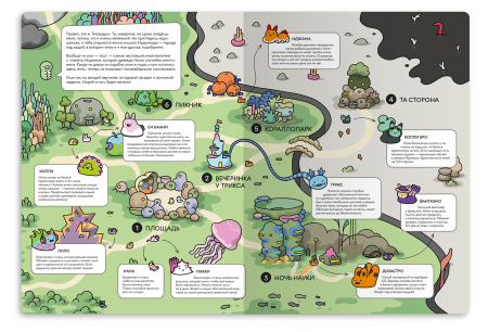 Город под водой. Виммельбух